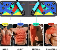 Tabla de entrenamiento push