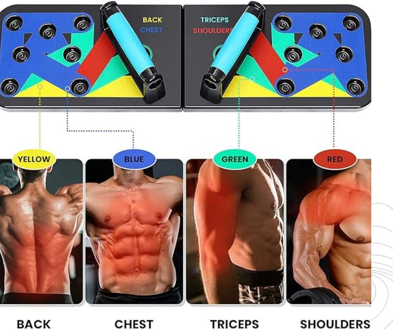 Tabla de entrenamiento push