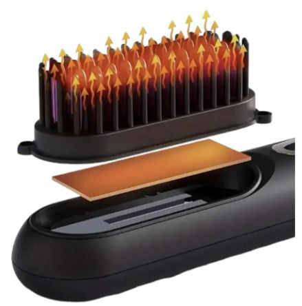 Cepillo Plancha 2 En 1  inalambrico